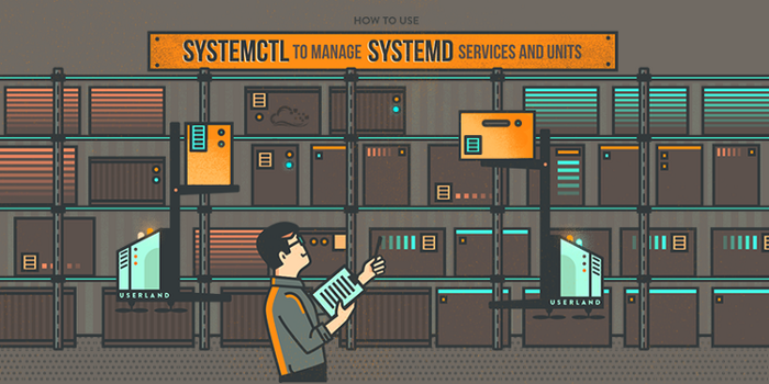Managing Unicorn & Puma web servers with systemd